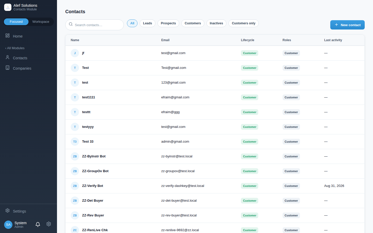 Company and contact record with full activity timeline
